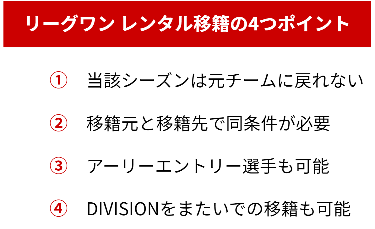 【リーグワン】"レンタル移籍"制度導入！選手、チーム「Win-Win」になるか。今2024-25シーズンから