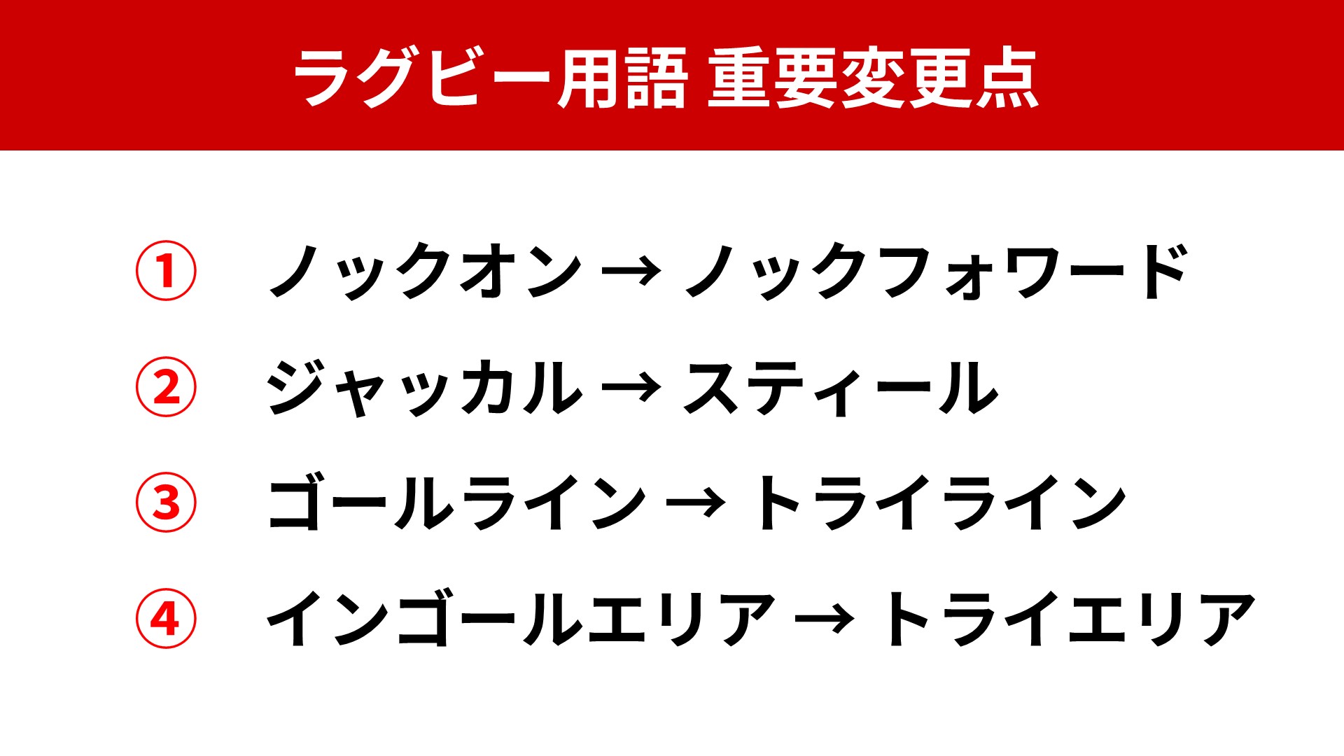 えっ「ノックオン」「ジャッカル」が消える？ラグビー日本協会が用語変更を発表！SNSでは否定的な声も